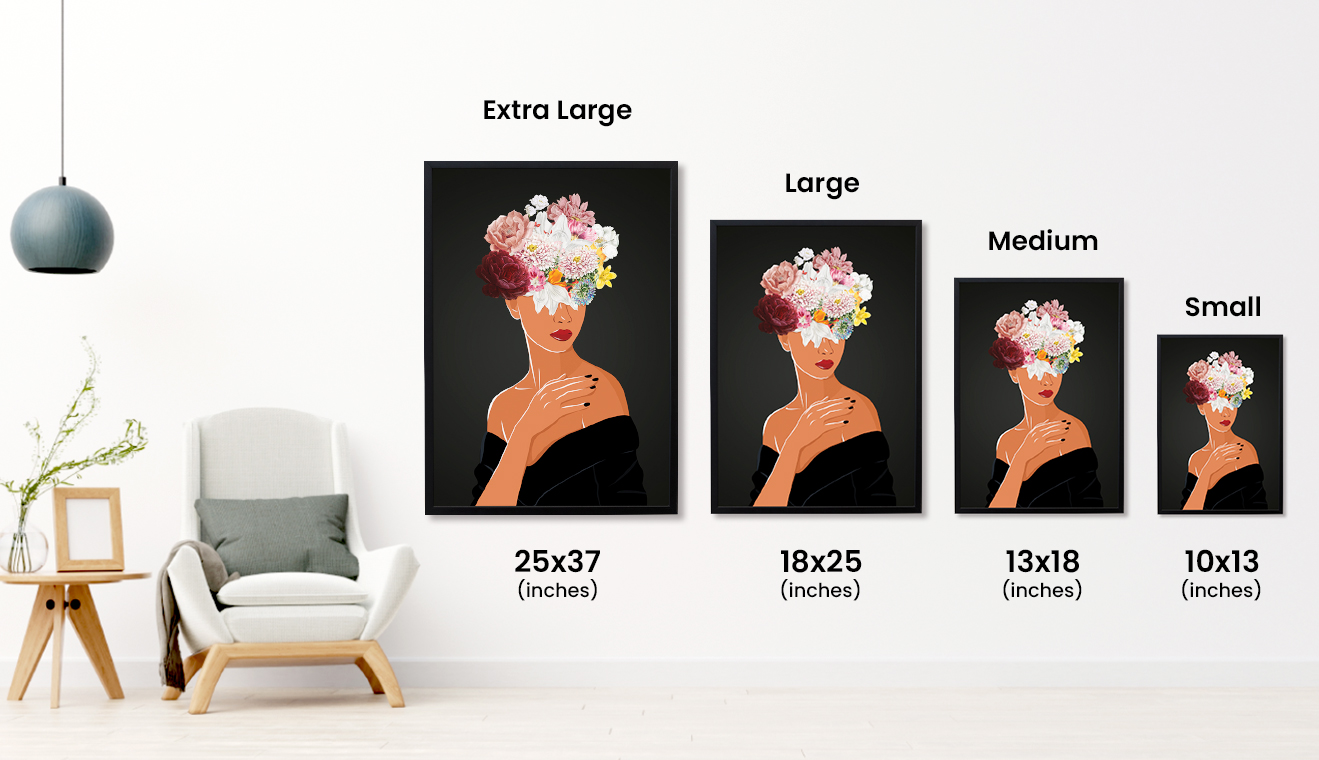 Buy Art Paintings Online Size Chart